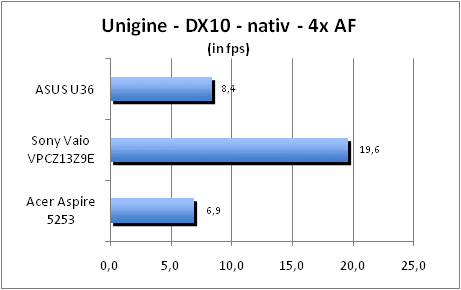 ASUS_G60J_Uni_nativ_DX10