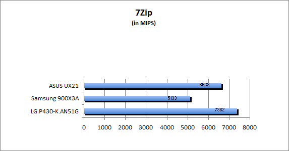 ASUS_G60J_Uni1280_DX10