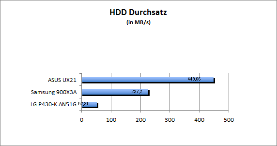 ASUS_G60J_Uni1280_DX10