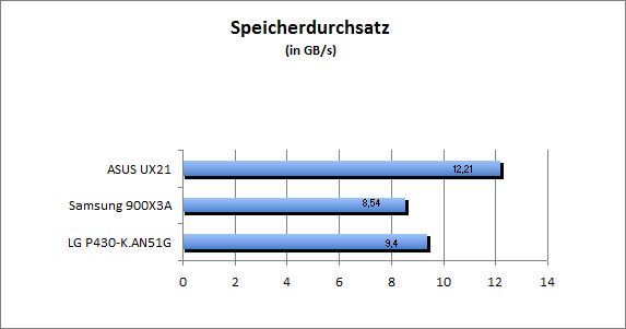 ASUS_G60J_Uni1280_DX10