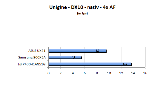 ASUS_G60J_Uni_nativ_DX10