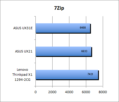 ASUS_G60J_Uni1280_DX10