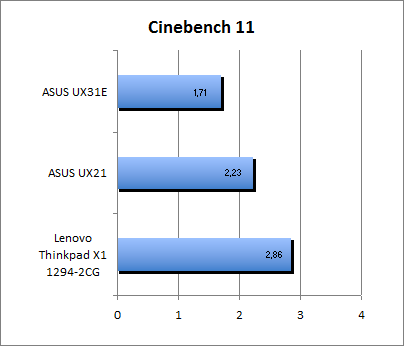 ASUS_G60J_Uni1280_DX10