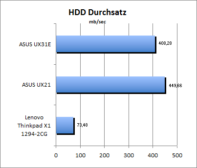 ASUS_G60J_Uni1280_DX10