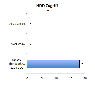 ASUS_G60J_Uni1280_DX10