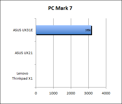 ASUS_G60J_Uni1280_DX10