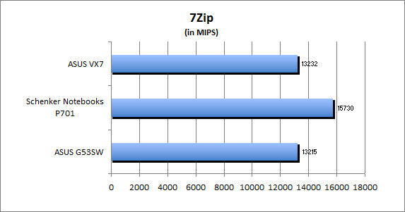 ASUS_G60J_Uni1280_DX10