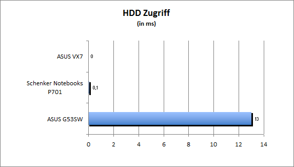 ASUS_G60J_Uni1280_DX10