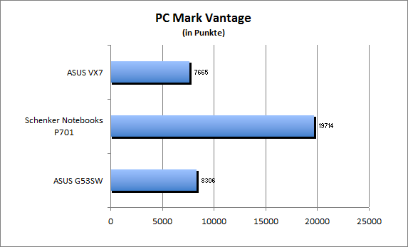 ASUS_G60J_Uni1280_DX10