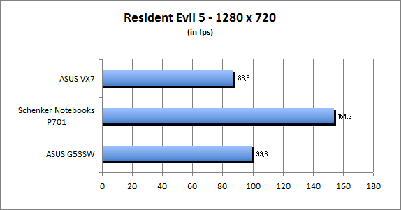 ASUS_G60J_Resident1280