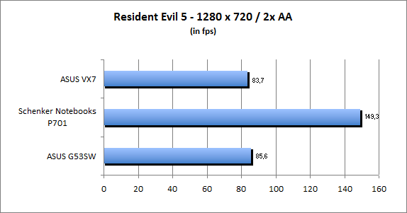 ASUS_G60J_Resident1280_2AA