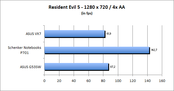 ASUS_G60J_Resident1280_8AA