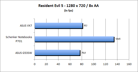 ASUS_G60J_Resident1280_8AA