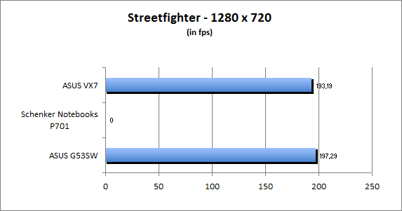 ASUS_G60J_Street1280