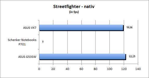 ASUS_G60J_Street_nativ