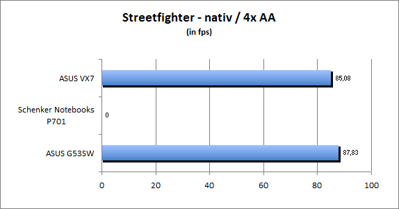 ASUS_G60J_Street_nativ_4AA