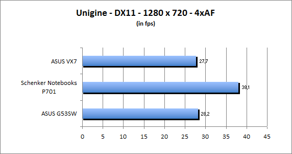 ASUS_G60J_Uni1280_DX10