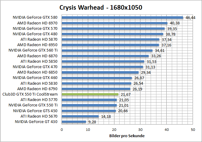 crysis-1680