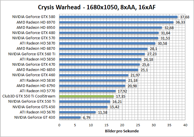 crysis-1680aaaf