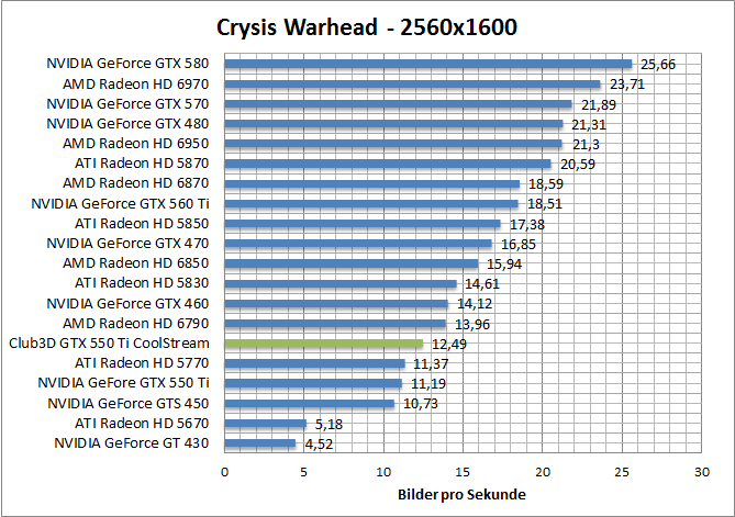 crysis-1680