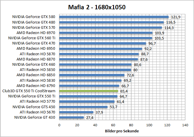 mafia-1680