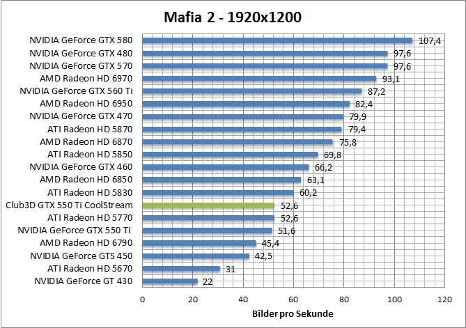 mafia-1680