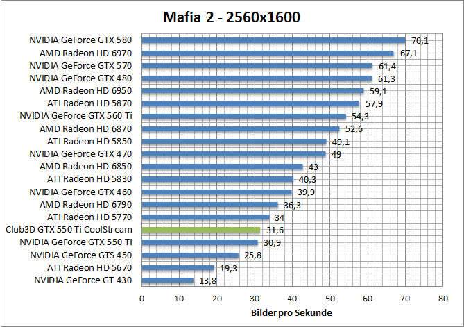 mafia-1680