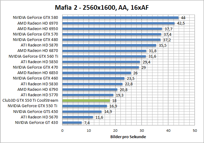 mafia-1680