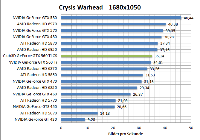 crysis-1680