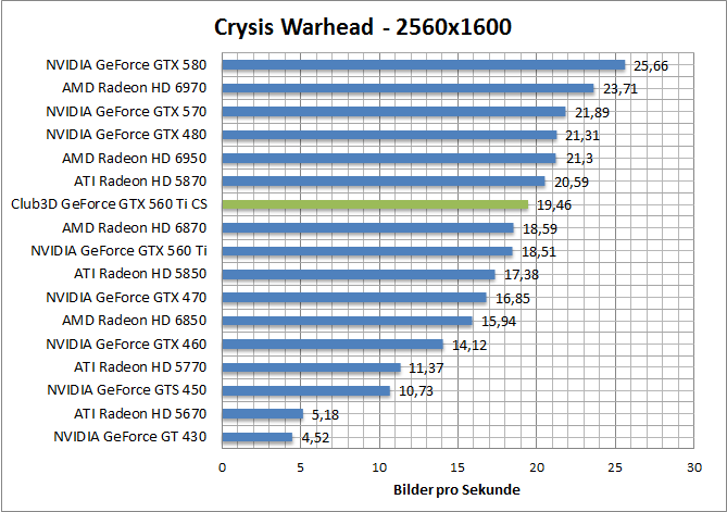 crysis-1680