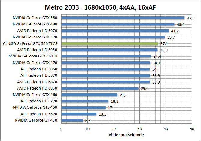 metro-1680