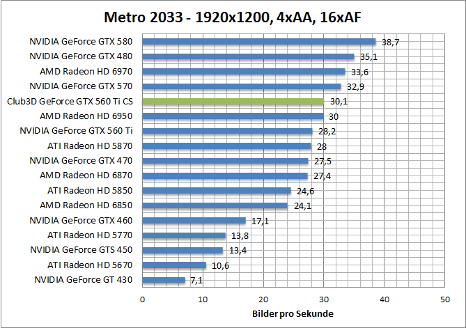 metro-1680