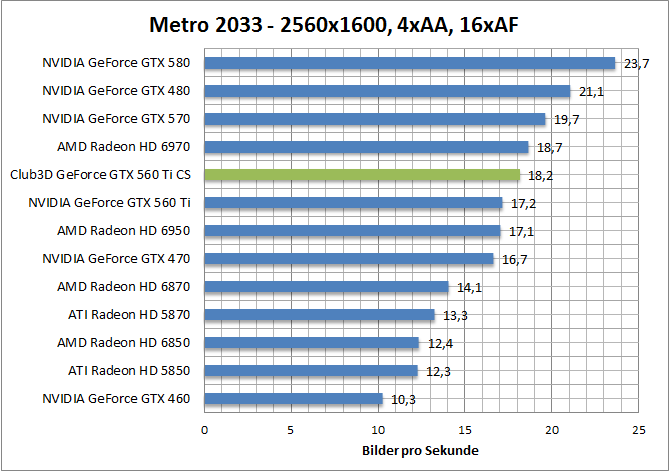 metro-1680