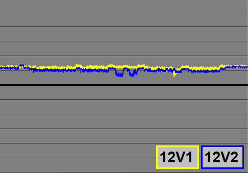 Corsair_HX850_12V