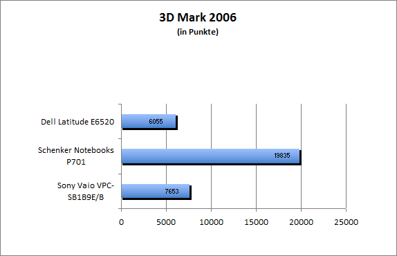 ASUS_G60J_Uni1280_DX10