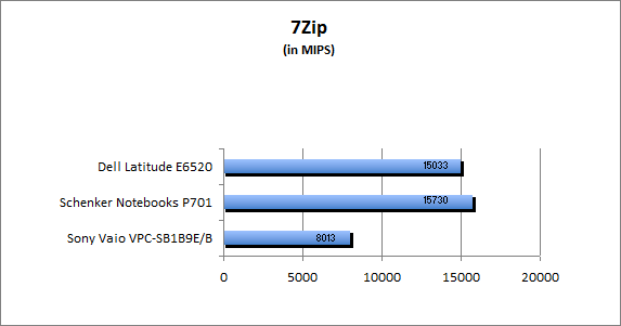 ASUS_G60J_Uni1280_DX10