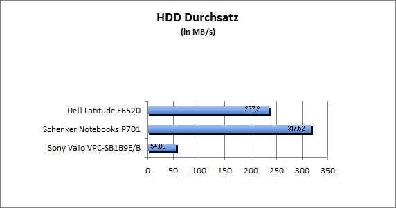 ASUS_G60J_Uni1280_DX10