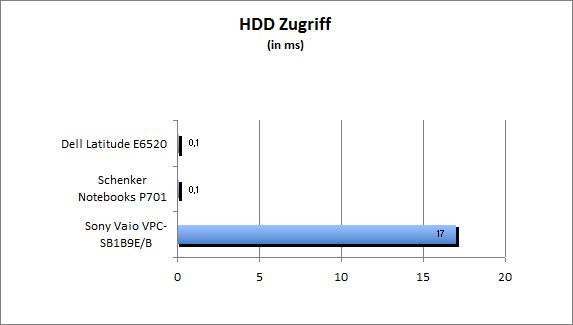 ASUS_G60J_Uni1280_DX10