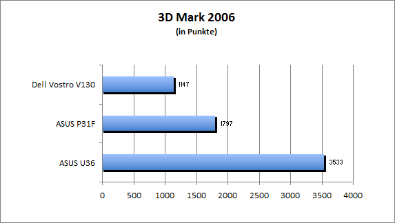 ASUS_G60J_Uni1280_DX10