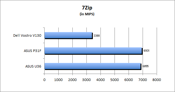 ASUS_G60J_Uni1280_DX10