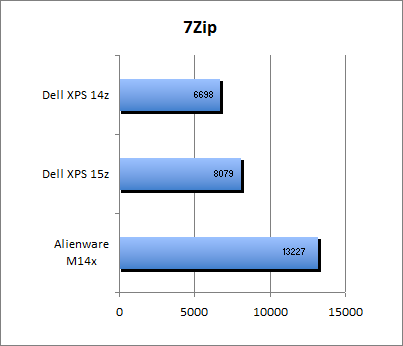 ASUS_G60J_Uni1280_DX10