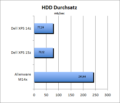 ASUS_G60J_Uni1280_DX10