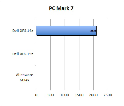 ASUS_G60J_Uni1280_DX10