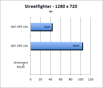 ASUS_G60J_Street1280