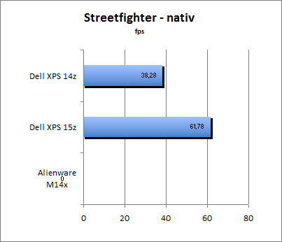 ASUS_G60J_Street_nativ