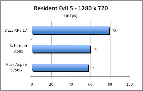 ASUS_G60J_Resident1280