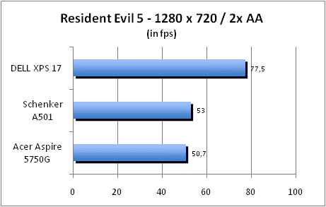 ASUS_G60J_Resident1280_2AA