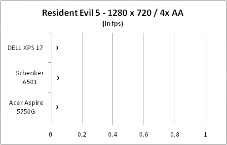 ASUS_G60J_Resident1280_4AA