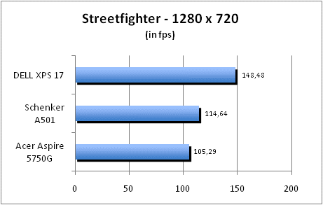 ASUS_G60J_Street1280