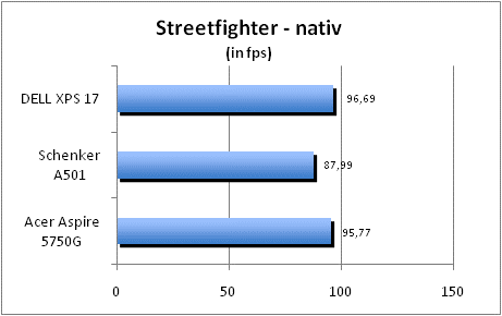 ASUS_G60J_Street_nativ